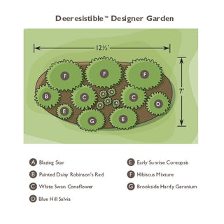 Deeresistible Designer Garden